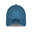 GORRA NEW ERA MLB-NEW YORK YANKEES 9FORTY 197707863837 NEW ERA