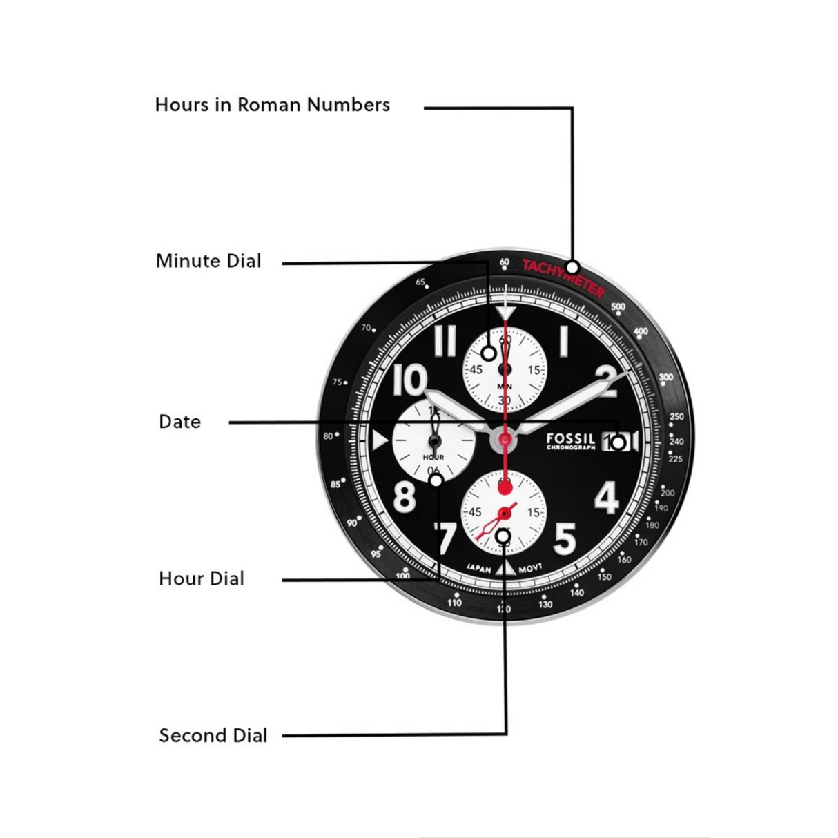 RELOJ ANALOGICO HOMBRE FS6045 FOSSIL	PLATEADO CLASICO 1031024